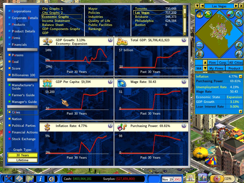 Economic Graph