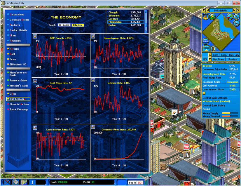 capitalism lab game