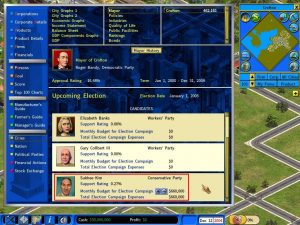 monthly budget for election campaign