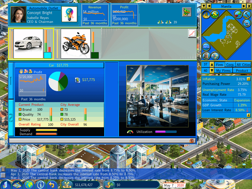 Business simulation game showing an automobile outlet