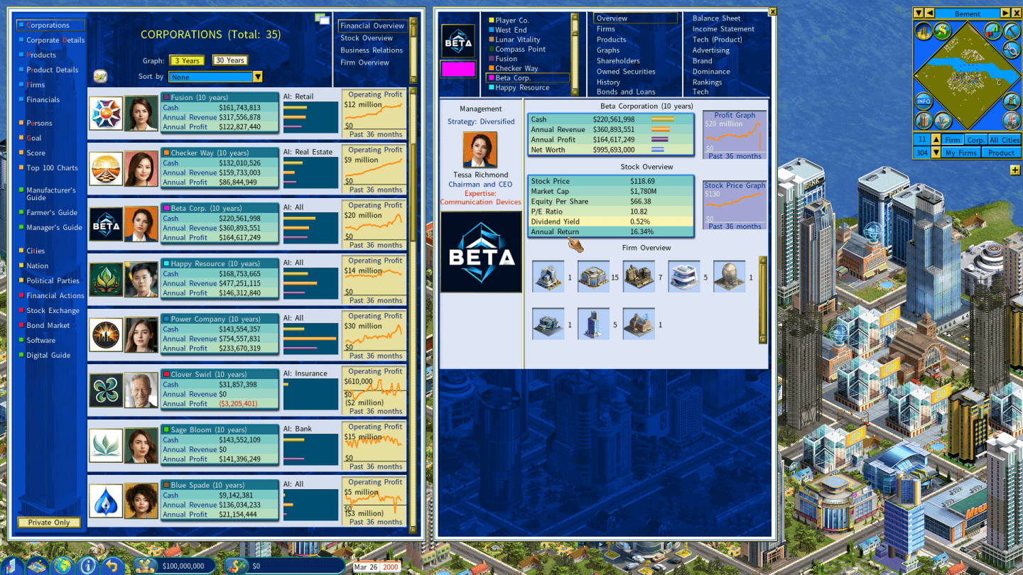 The virtual corporate world in the business simulation game