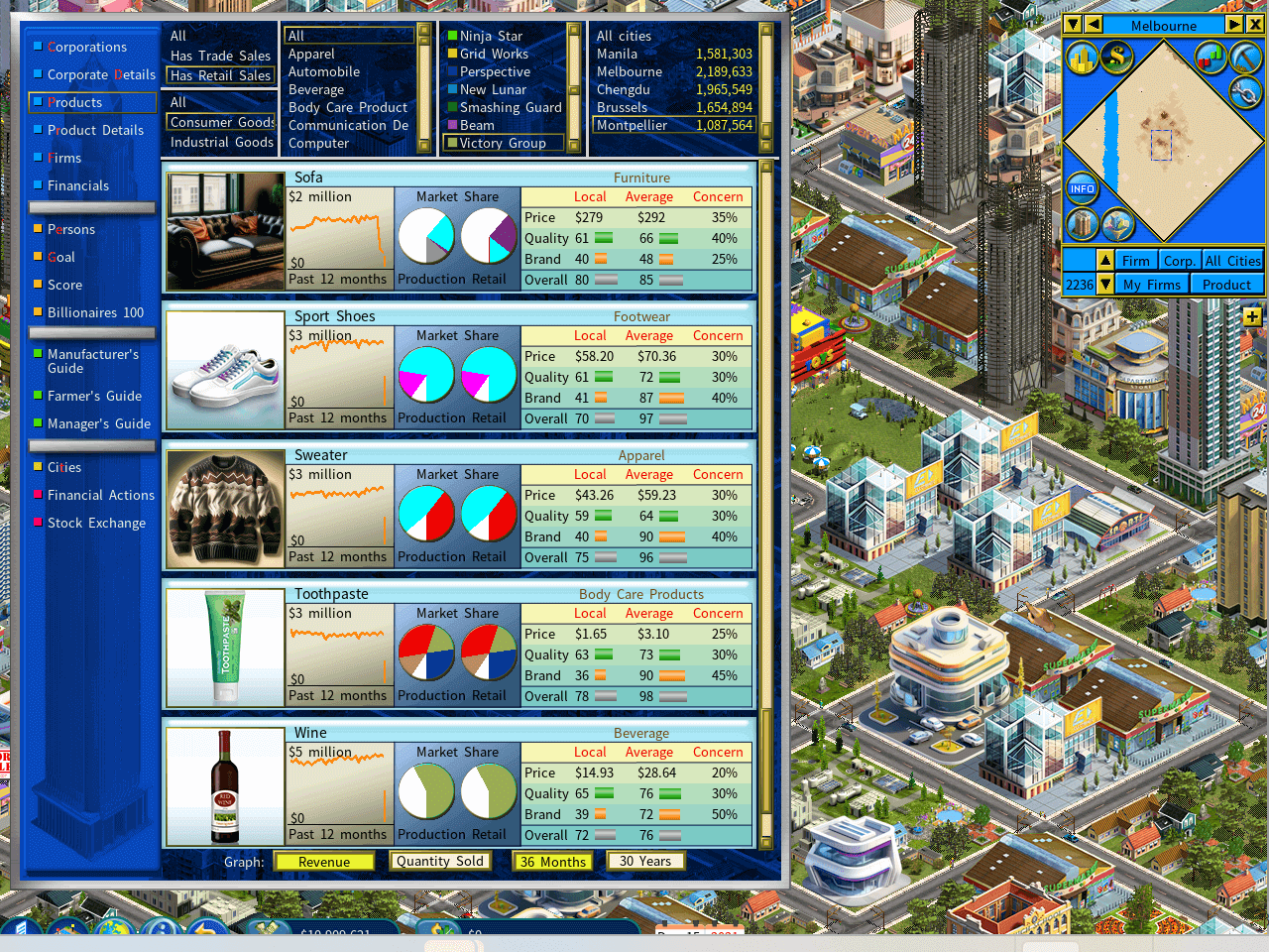 Business simulation game showing a variety of products