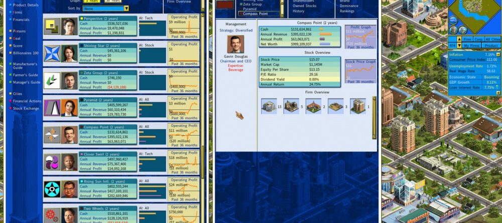 Corporation List