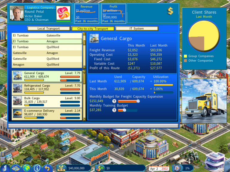 Service Industry DLC - Capitalism Lab