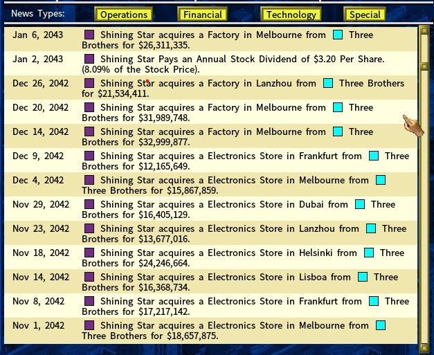 Horizon Mobility acquisitions and performance