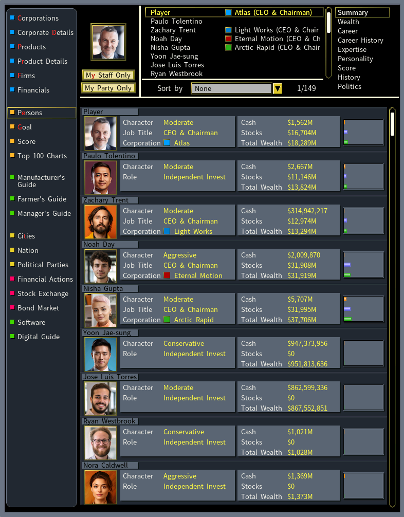 Capitalism Lab Dark Mod: the persons list
