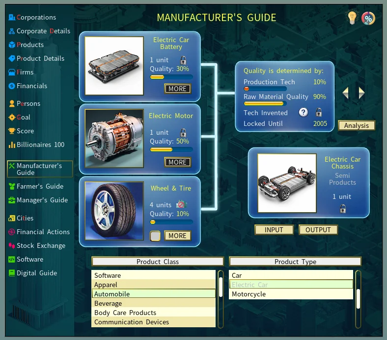 Manufacturer's Guide showing the electric car chassis made from a battery, an electric motor and wheels