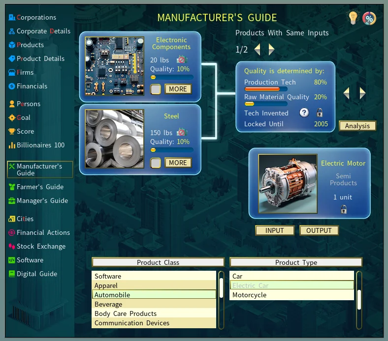 Manufacturer's Guide showing the electric motor made from electronic components and steel