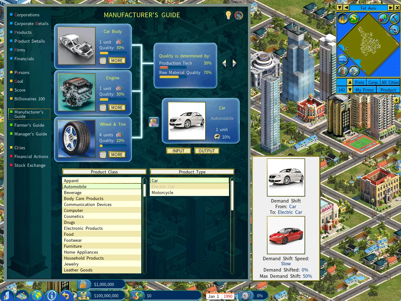 The Manufacturer's Guide screen in Capitalism Lab