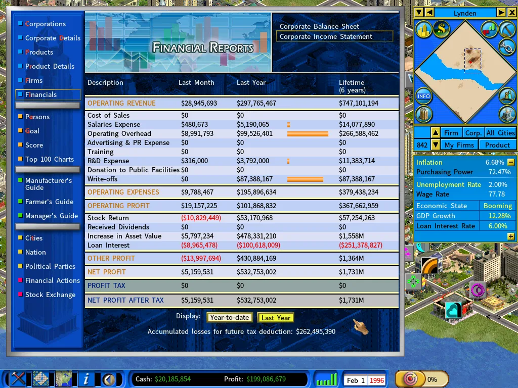 Income Statement feb-1996