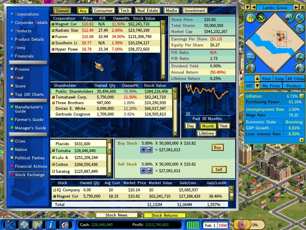 Stock Market2 - feb1998