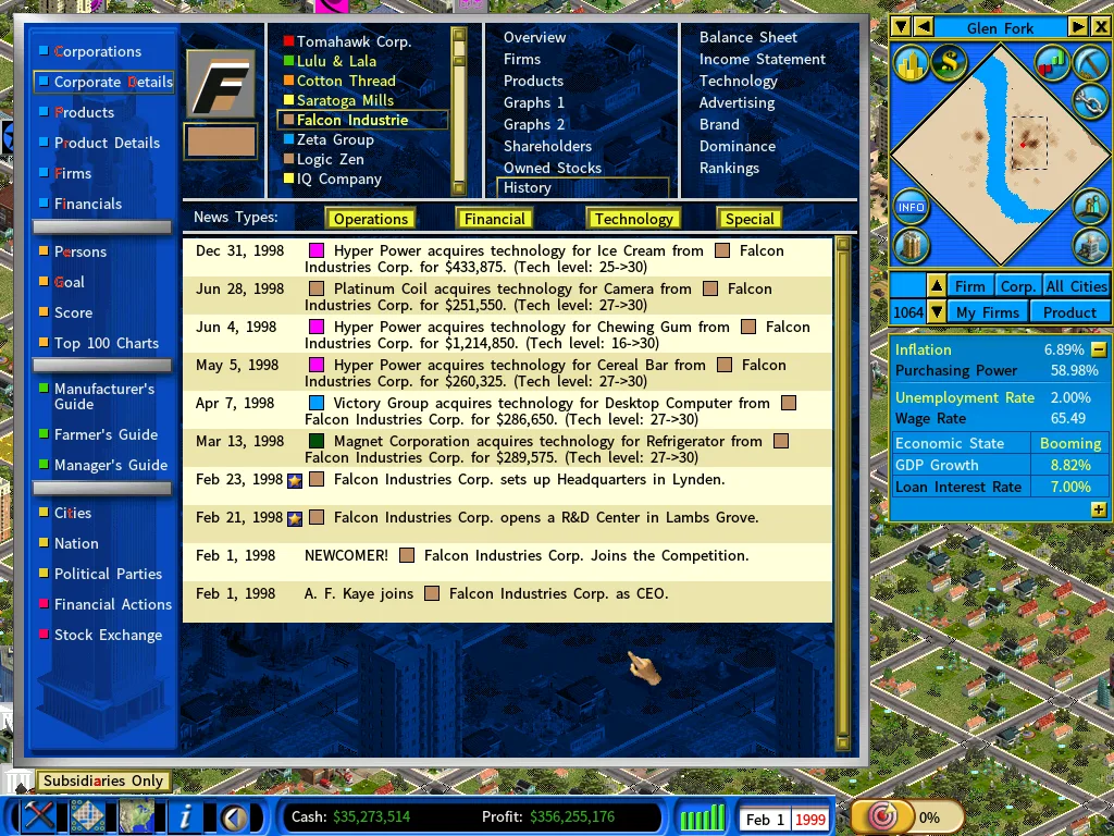 Falcon Industries Corp-History-1999
