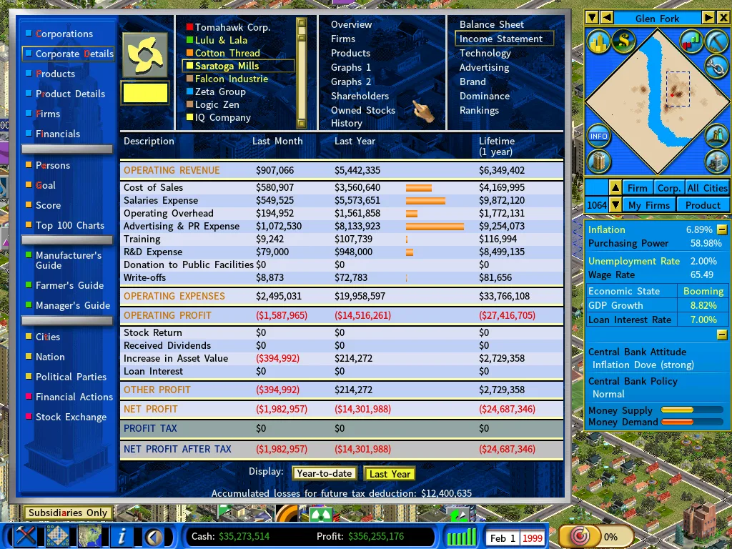 Saratoga Mills-Income Statement-1999