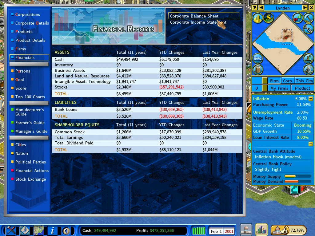 Balance Sheet-feb2001