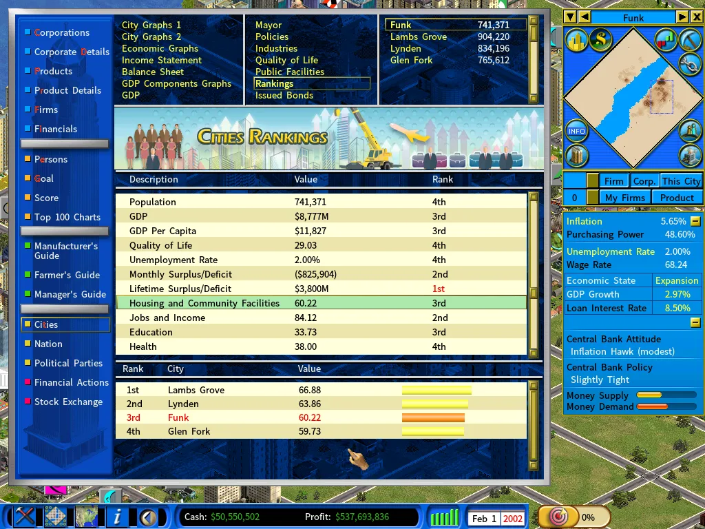 Population growth&apt ratings-feb2002