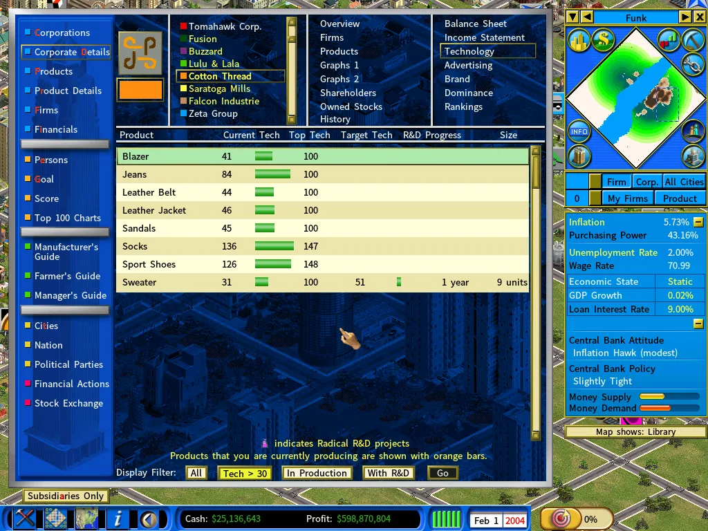 Sub-CT-feb2004