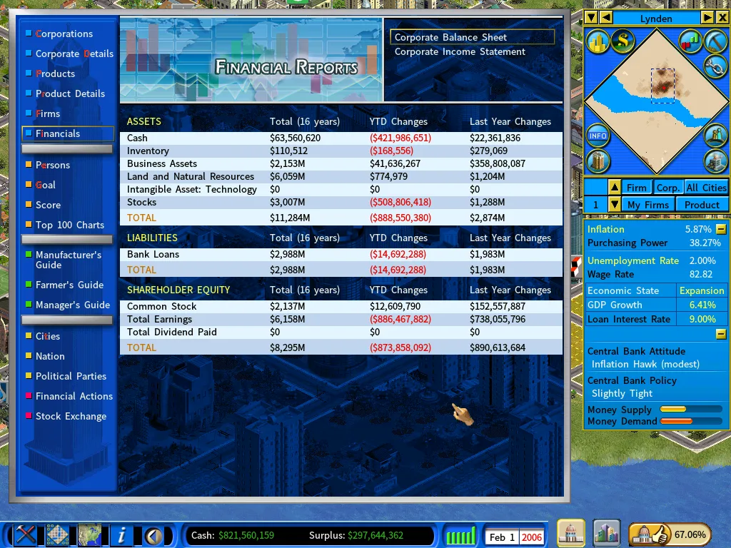 Balance sheet-feb2006