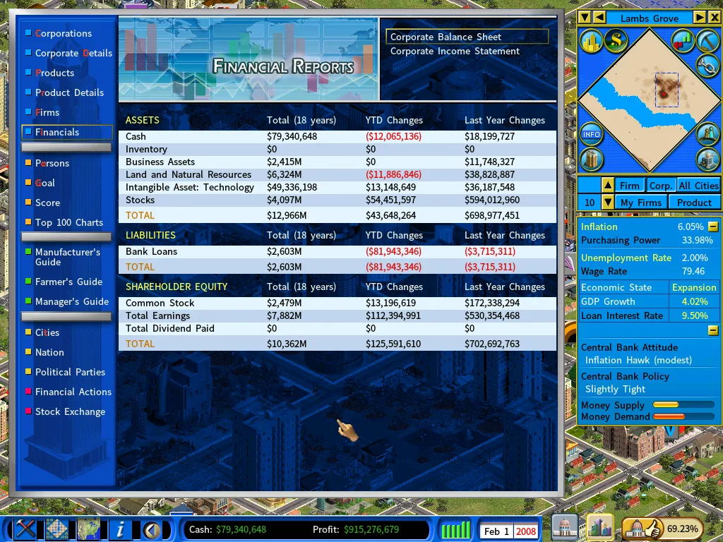 Balance sheet-feb2008