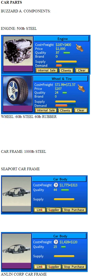 CAR PARTS