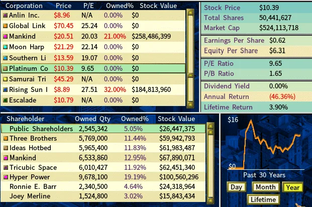 PC MarketMetrics-feb2012