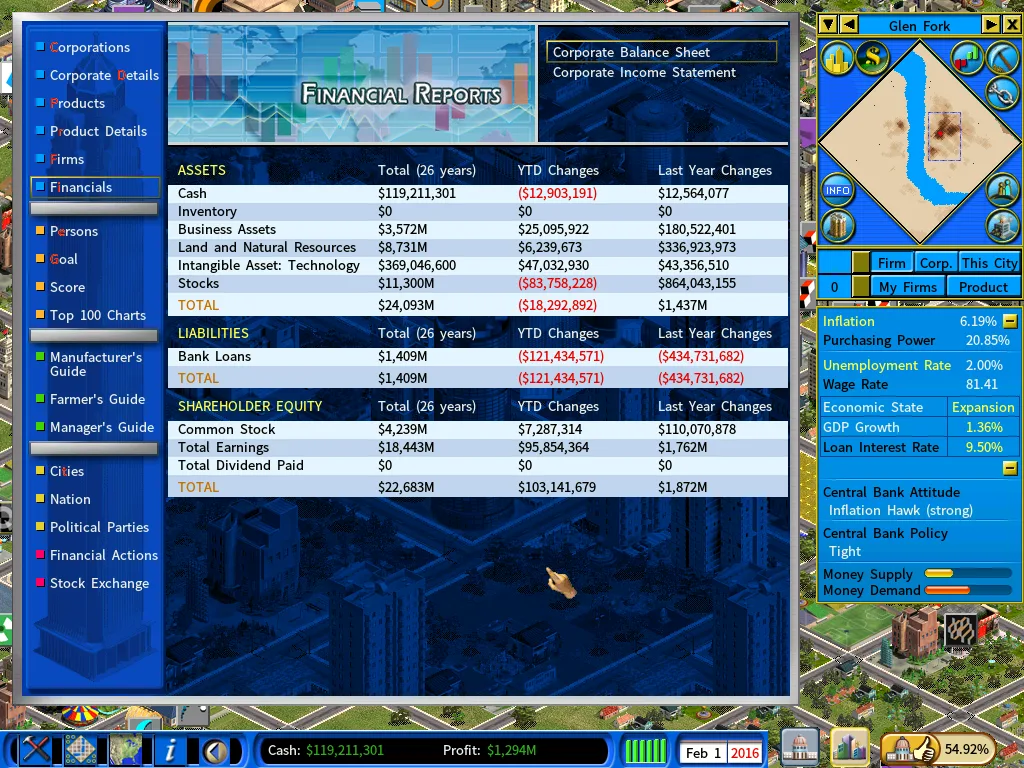 Balance sheet-feb2016